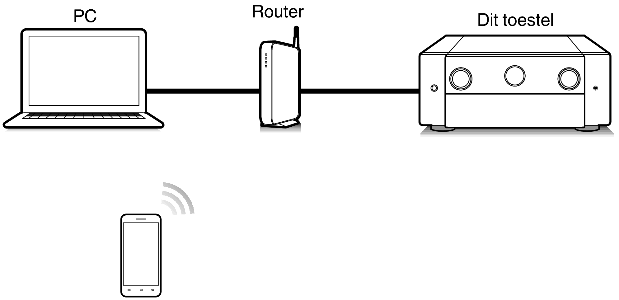 Pict Airplay AV10